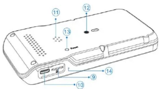 Lifenaxx Otoscope LX-033 - WAARSCHUWINGEN EN OPGELET: - 2
