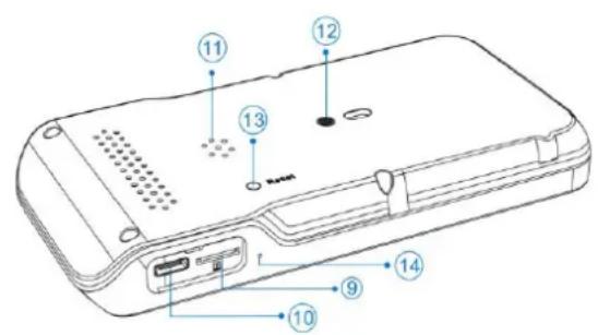 Lifenaxx Otoscope LX-033 - WARNINGS & CAUTION: - 3