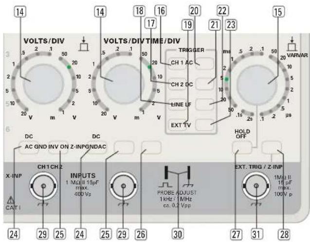 HAMEG HM400 - LINE - touche avec LED - 1