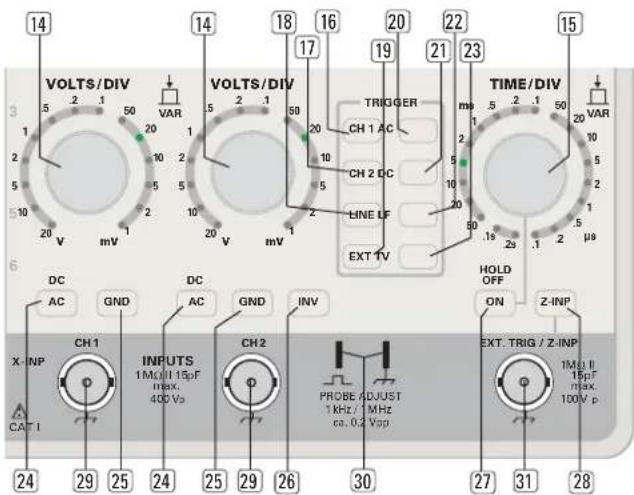 HAMEG HM400 - VAR (CH1 y CH2) - 1