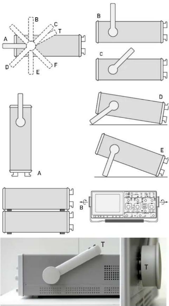 HAMEG HM400 - Sécurité - 1