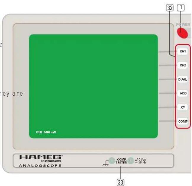 HAMEG HM400 - COMPONENT TESTER - 2 contacts for 4 mm plugs - 1