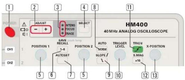 HAMEG HM400 - Mandos de Control - 1
