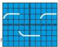HAMEG HM400 - Ajuste a 1 kHz - 1
