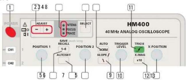 HAMEG HM400 - Measurement of DC voltages - 1