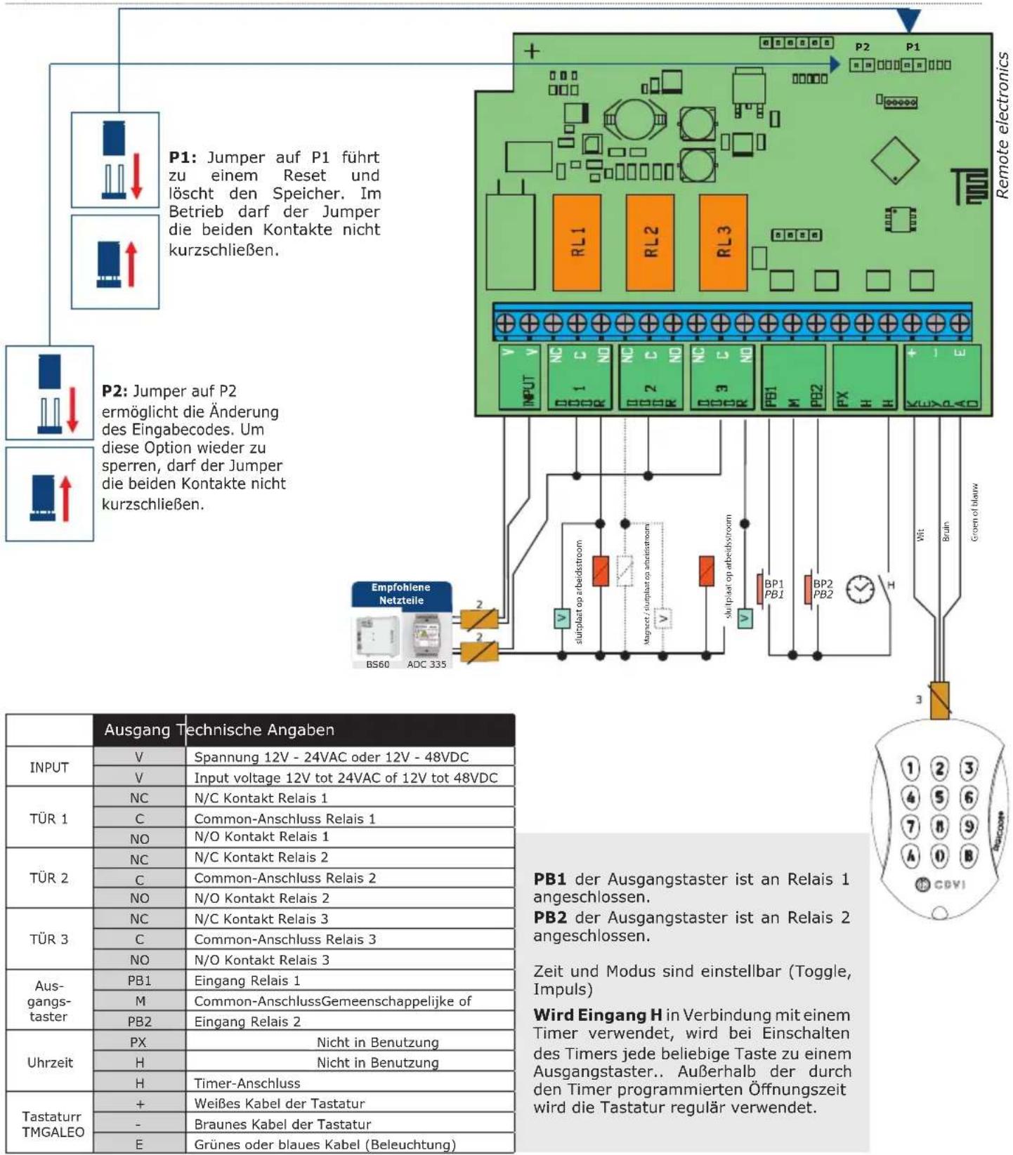 CDVI Galeo BT - 2] BEFESTIGUNG - 7