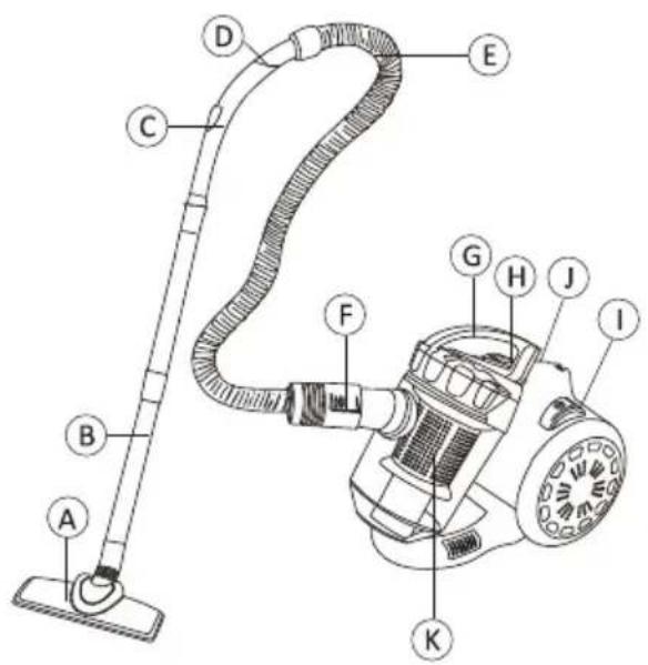 Labeled diagram of a vacuum cleaner with parts numbered A through K