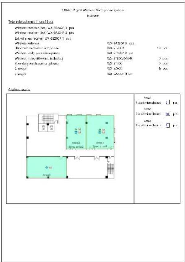 PANASONIC WX-SA250 - Check the printout. - 1