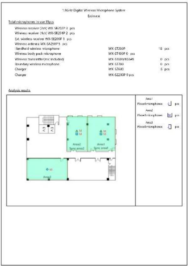 PANASONIC WX-SA250 - Examinez la copie imprimée. - 1