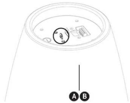 BOSE DesignMax DM3P - Forberede monteringen - 1