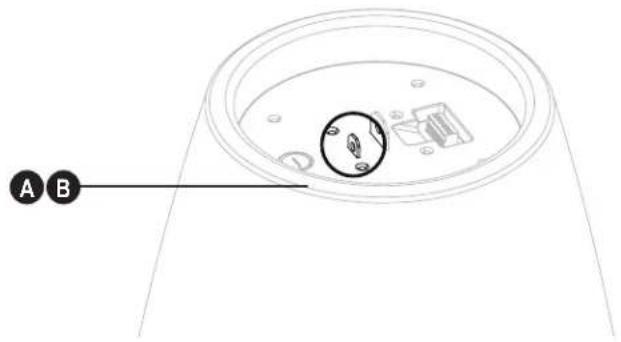 BOSE DesignMax DM6PE - Korzystanie z linki zabezpieczającej - 1