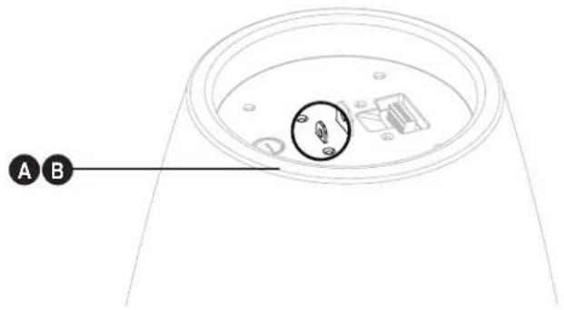 BOSE DesignMax DM6PE - Een veiligheidskabel gebruiken - 1