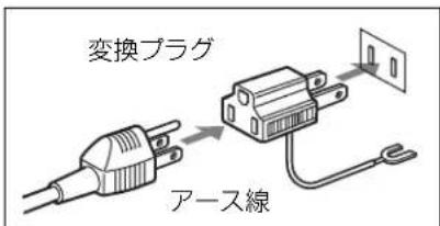 SONY ODS-L100E - ・電源コンセントが 2 極の場合 - 1