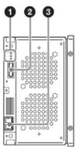 SONY ODS-L100E - Panel posterior (ODS-D77F) - 1