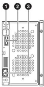 SONY ODS-L30M - Rear panel (ODS-D77F) - 1