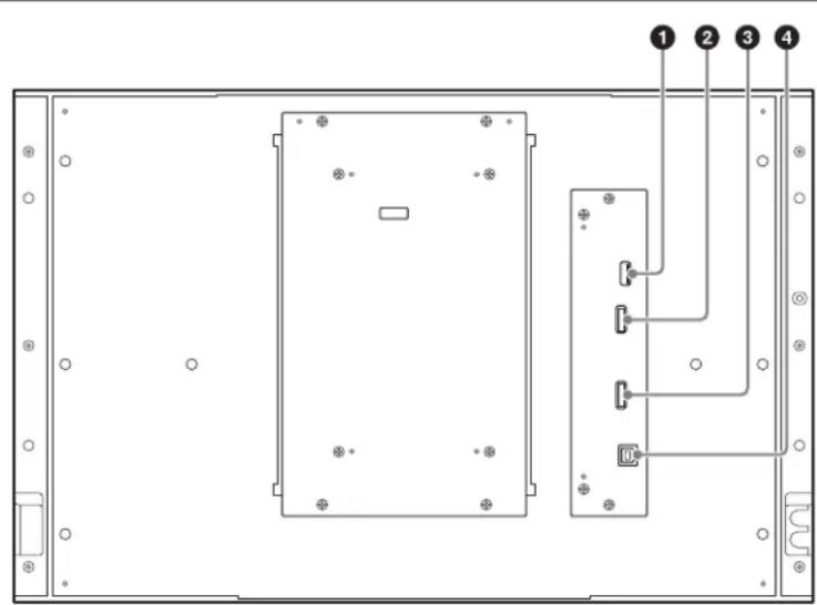SONY ODS-L60E - Panel trasero - 1