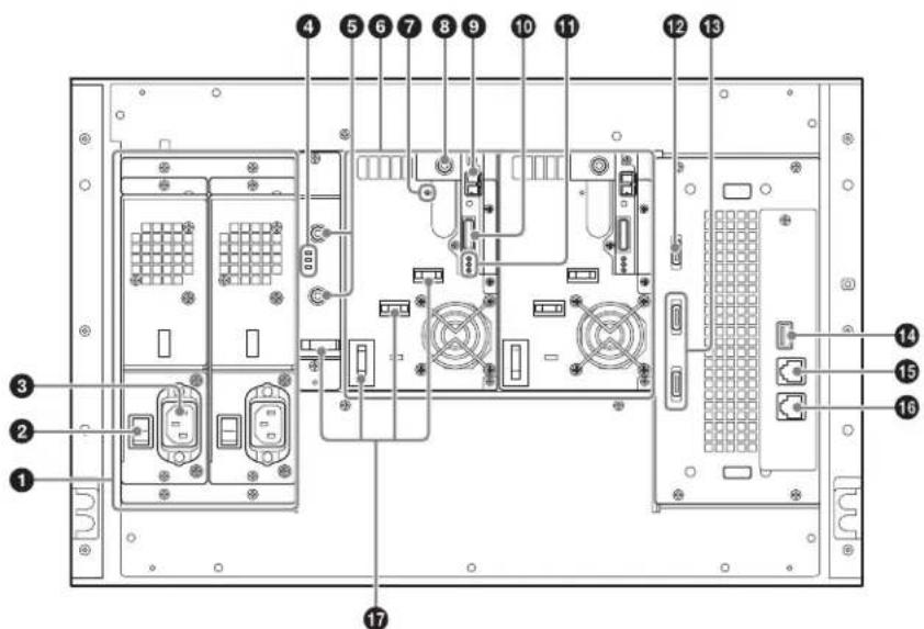SONY ODS-L60E - Rückseite - 1