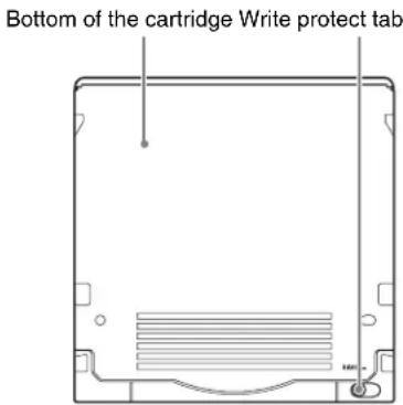 SONY ODS-L60E - Write-Protecting Media - 1