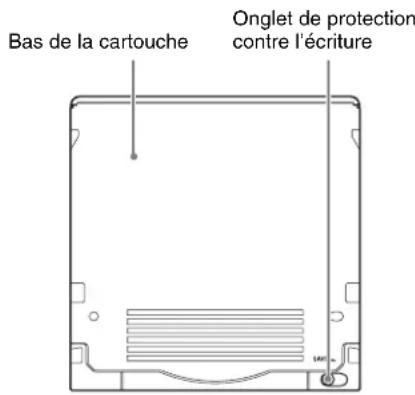 SONY ODS-L60E - Support protégé contre l'écriture - 1