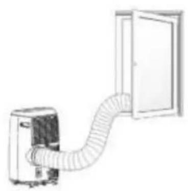 GUTFELS CM 81457 we - Description du panneau de commande - 4