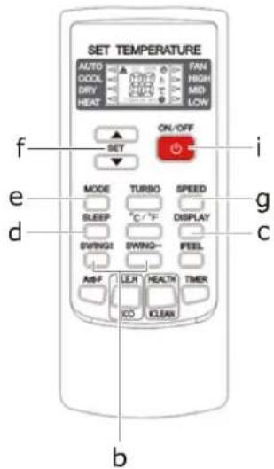 SET TEMPERATURE AUTO COOL DRI HEAT FAN HIGH MID LOW ON/OFF f e d b MODE TURSO SPEED SLEEP °C/°C DISPLAY SWINGI SWING- PEEL AM-F LEH HEALTH TIMER ICO ICLEAN