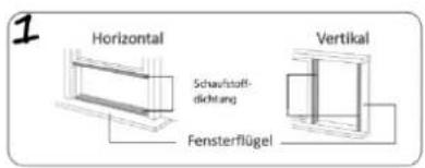 Horizontal Schauftstoff- dichtung Fensterflügel Vertical