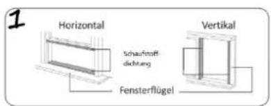 Horizontal Schaufstoff- dichtung Fensterflügel Vertical