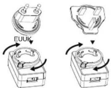 EUUK