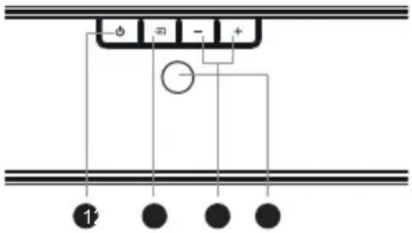 SHARP TH-SBW182 - Przyciski - 1