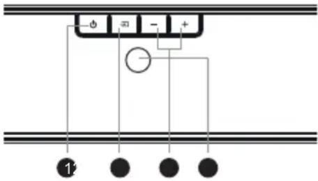 SHARP TH-SBW182 - Controles - 1