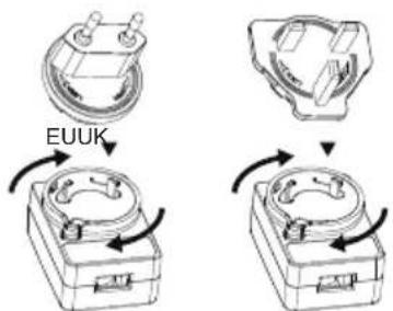 EUUK