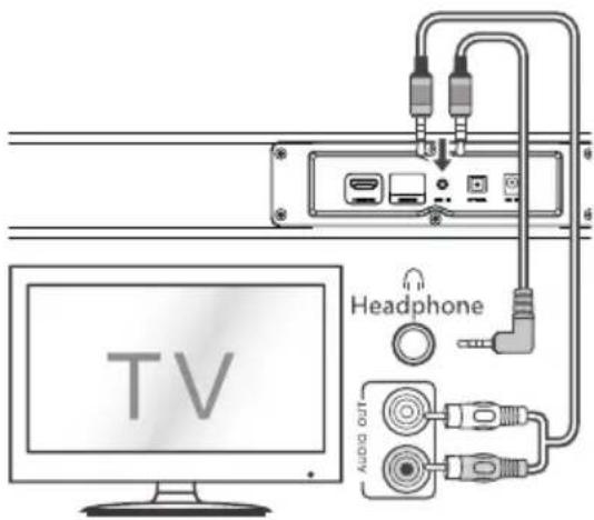 TV Headphone AUDIO OUT