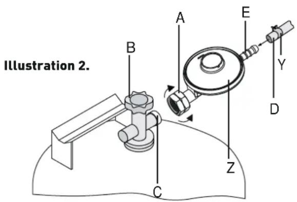 Enders Polo 2.0 - CONNECTING THE DEVICE TO THE GAS CANISTER - 1