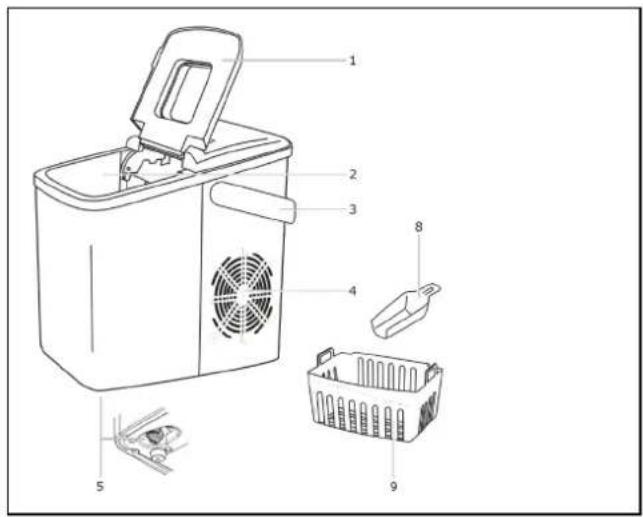 Exquisit EM 6002 sw - Conhecer o aparelho/Volume de fornecimento - 2