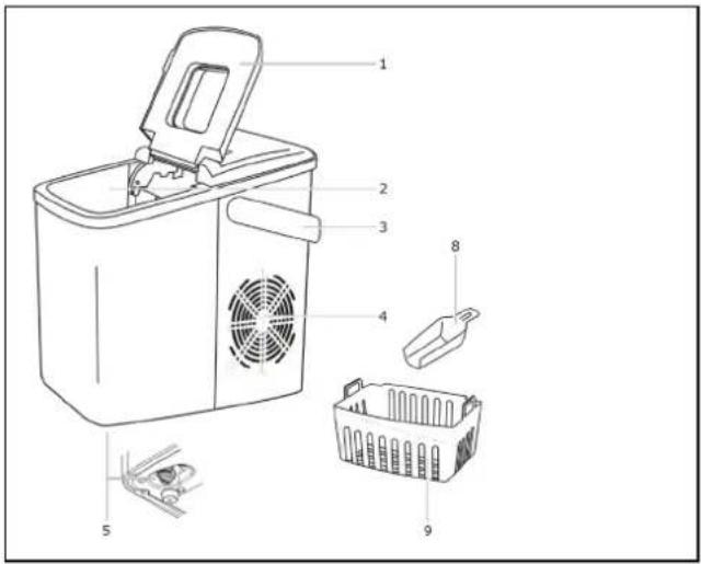 Exquisit EM 6002 sw - Instruction manual - 2