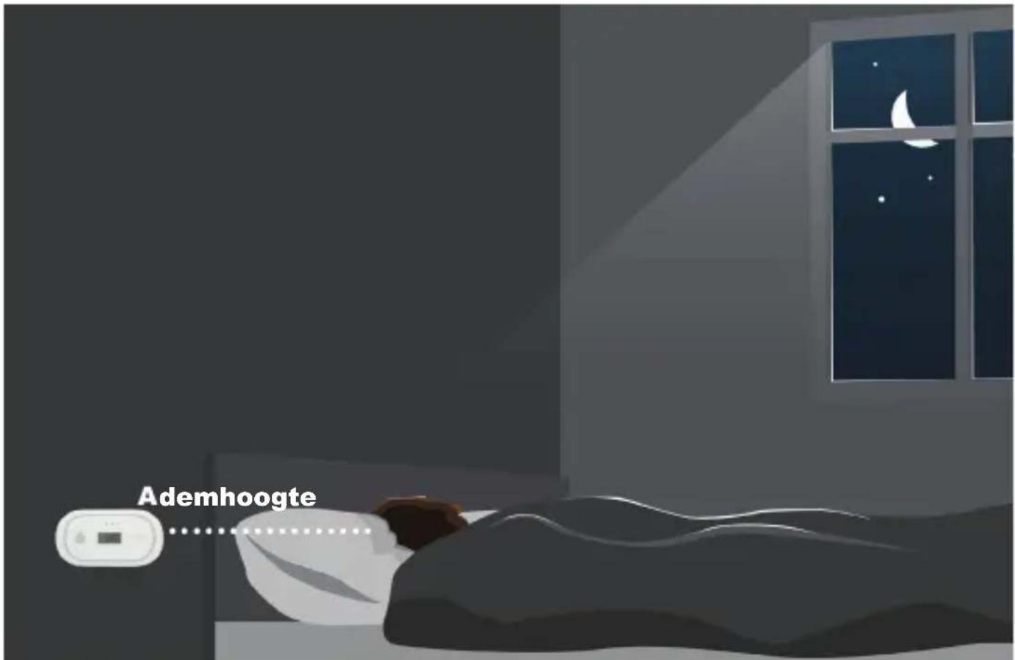 ALECTO COA2650 - In slaapkamers: - 1