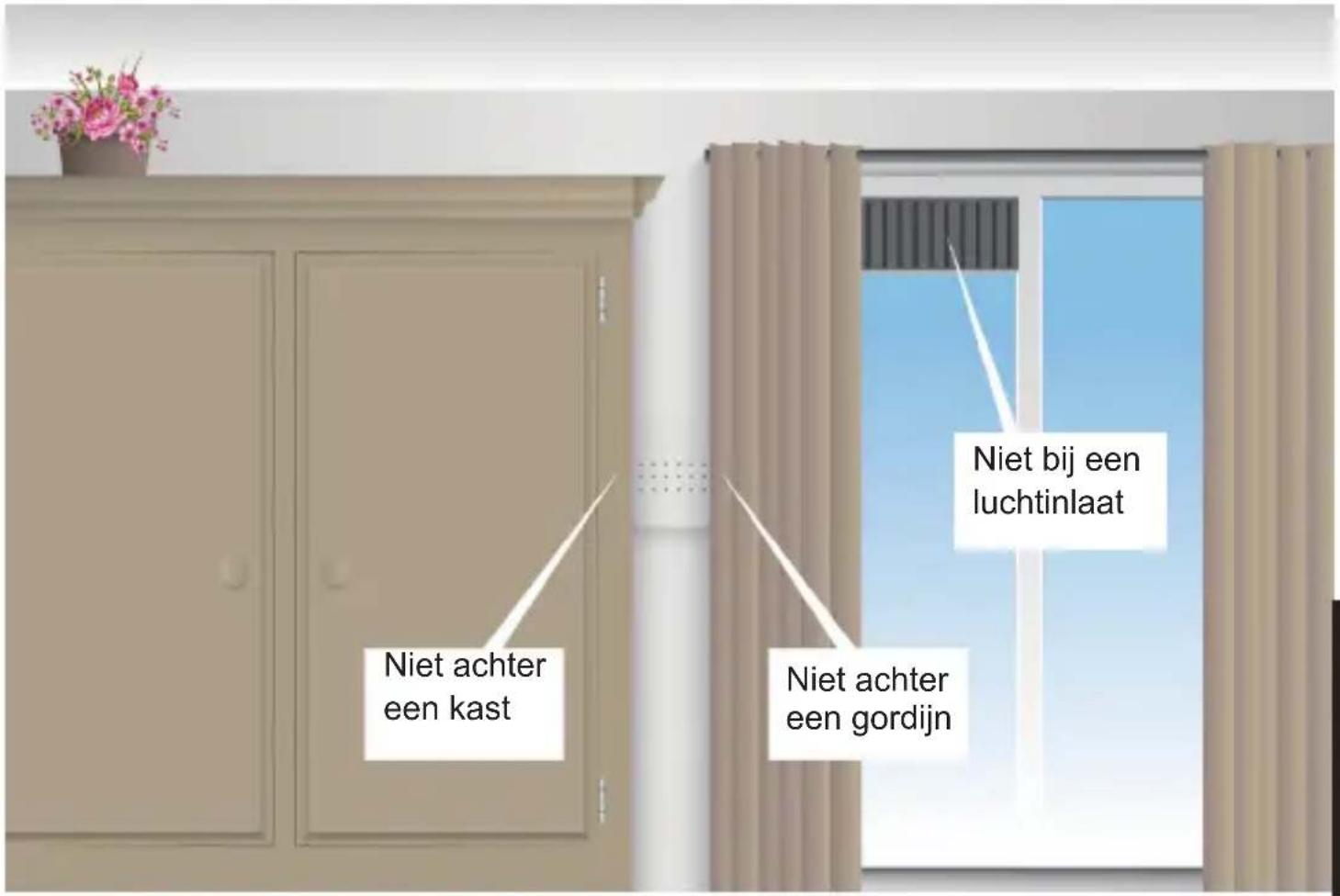 ALECTO COA2650 - In slaapkamers: - 2