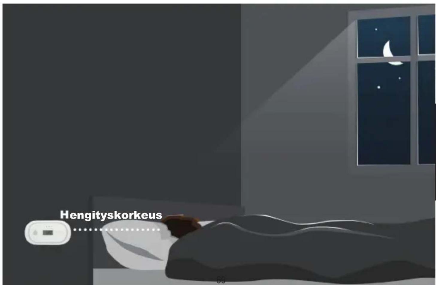 ALECTO COA2650 - Makuuhuoneissa: - 1