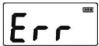 ALECTO COA2650 - BILDSCHIRMMELDUNGEN: - 2