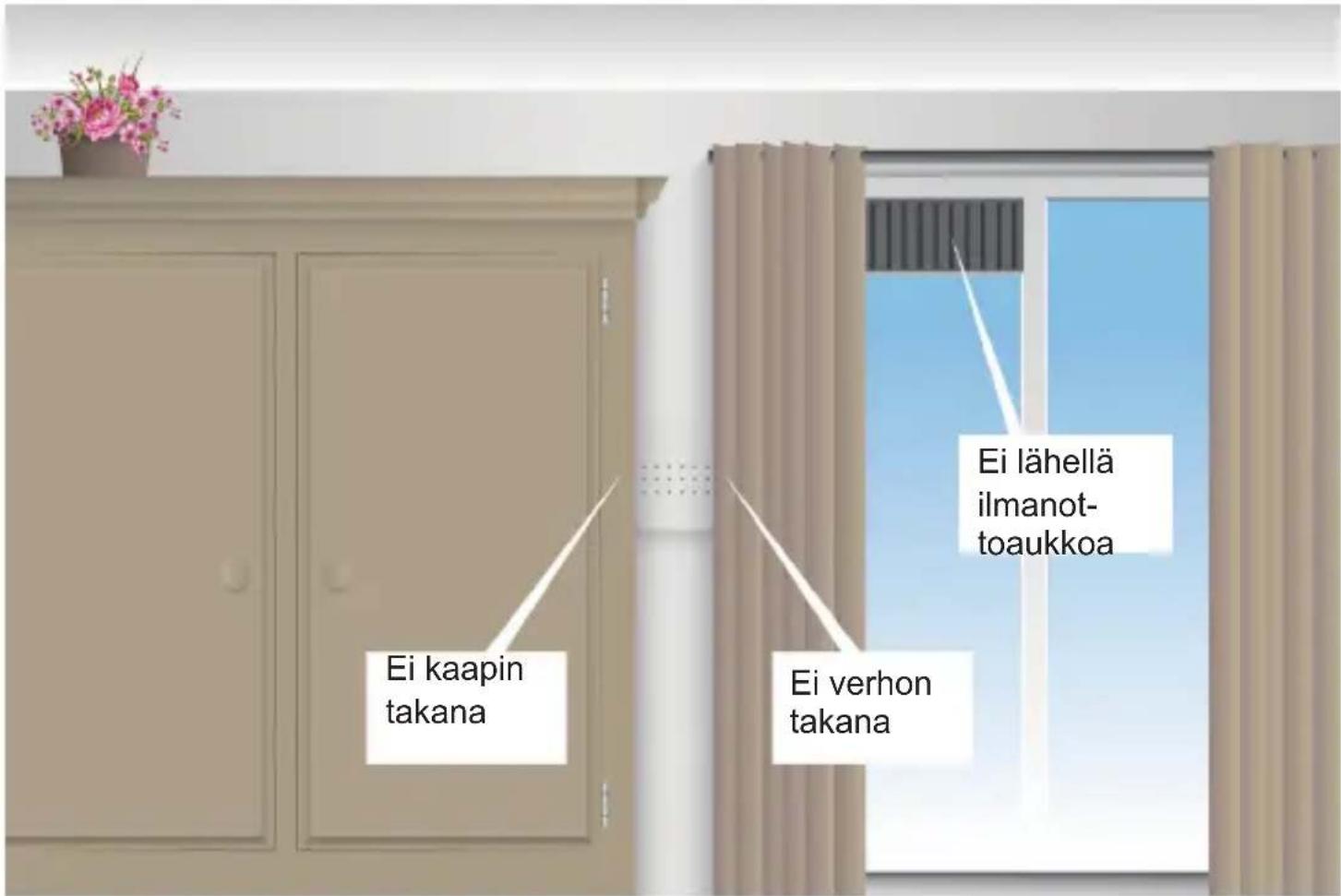 ALECTO COA2650 - Makuuhuoneissa: - 2