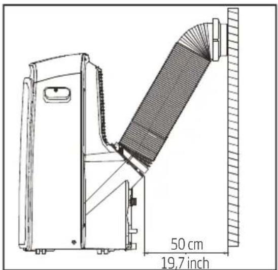 50 cm 19,7 inch