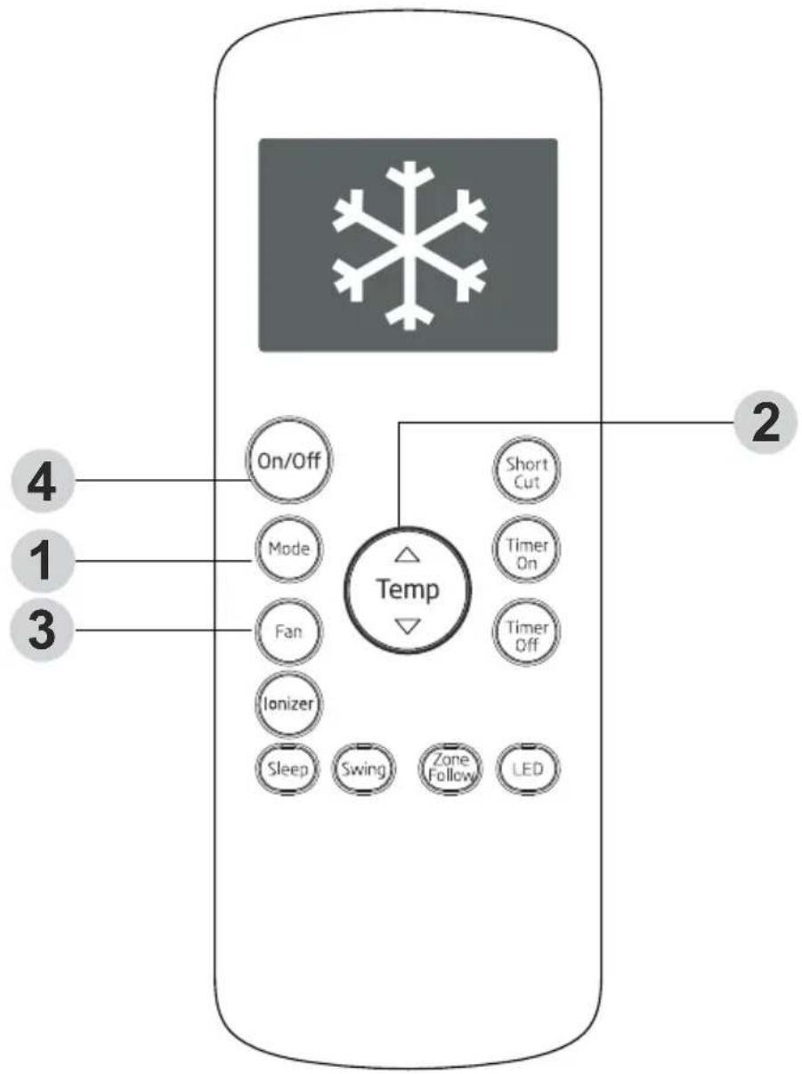 4 1 3 On/Off Mode Fan Ionizer Sleep Swing Temp Short Cut Timer On Timer Off Zone Follow LED 2