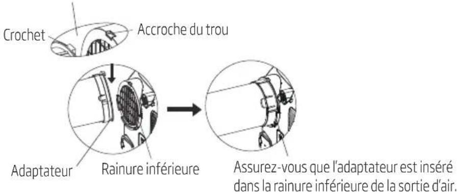Crochet Accroche du trou Adaptateur Rainure inférieure Assurez-vous que l'adaptateur est inséré dans la rainure inférieure de la sortie d'air.