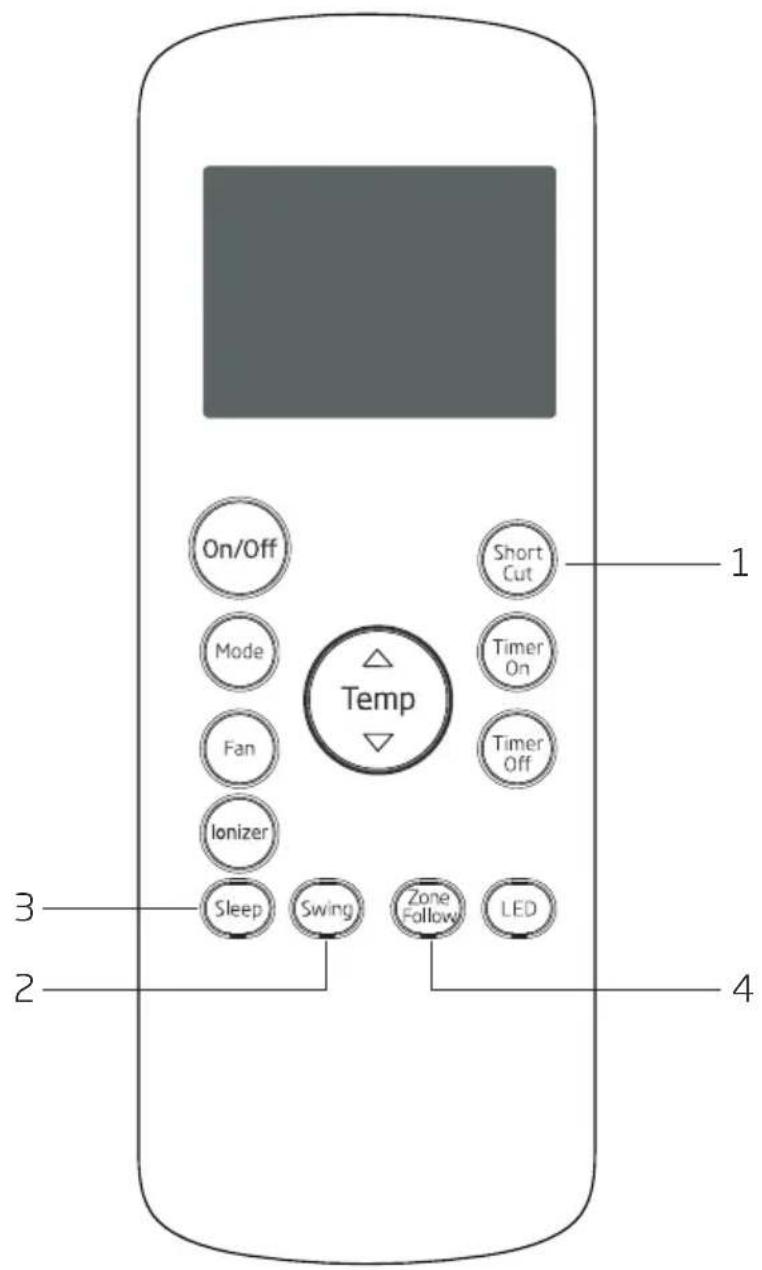 On/Off Mode Fan Ionizer Sleep Swing Zone Follow Short Cut Timer On Temp Timer Off 1 3 2 4