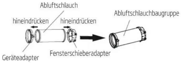 Abluftschlauch hineindrücken hineindrücken Geräteadapter Fensterschieberadapter Abluftschlauchbaugruppe