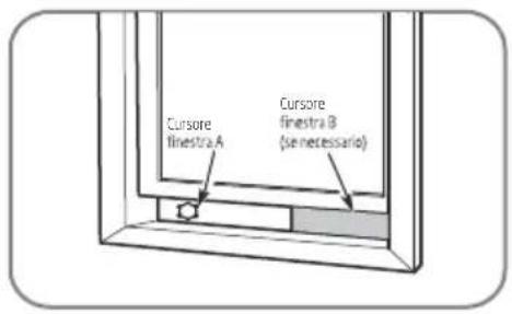 Cursore finestra A Cursore finestra B (se necessario)