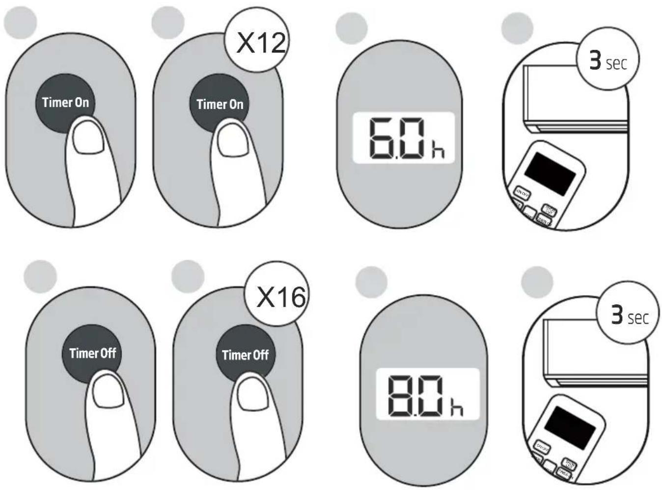 BEKO BA310AC - Setting both Timer On and Timer Off at the same time - 1