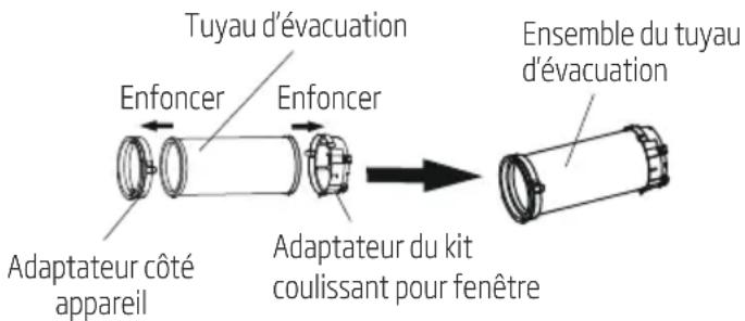 Tuyau d'évacuation Enfoncer Enfoncer Adaptateur côté appareil Adaptateur du kit coulissant pour fenêtre Ensemble du tuyau d'évacuation