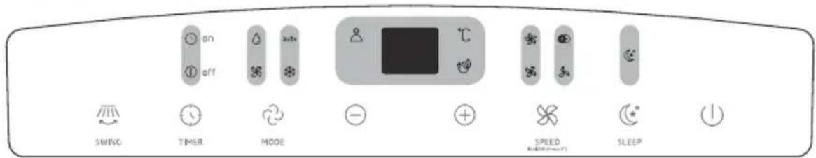 BEKO BA310AC - Tipul 2: Instalare pe perete (optional) - 7