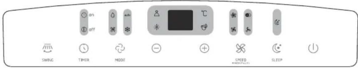on ① off ON OFF AUTO C SWING TIMER MODE - + SPEED SPEED (RUST) (RUST) SLEEP